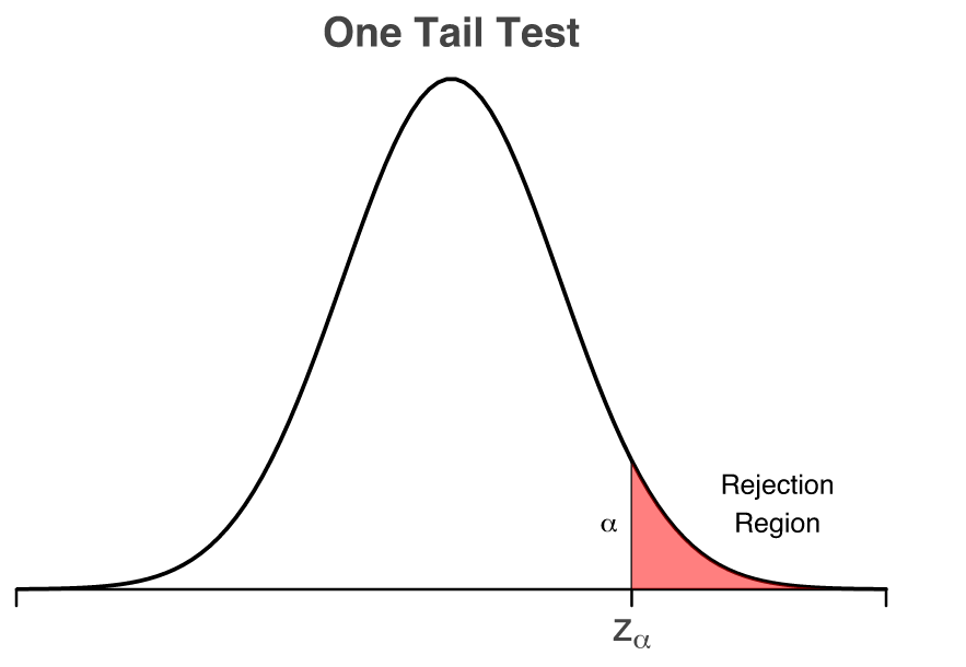 Photo by http://www.math.iup.edu/